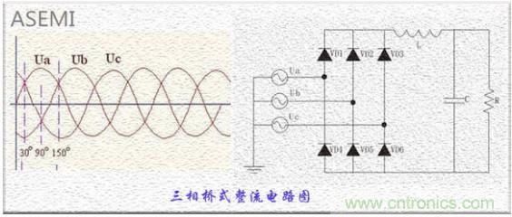 三相整流橋怎么接線？四腳整流橋接線圖