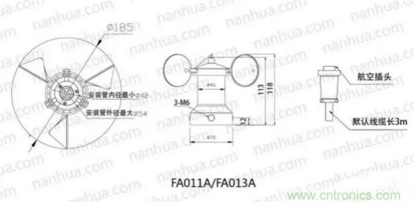 風向風速傳感器分類、原理及應(yīng)用