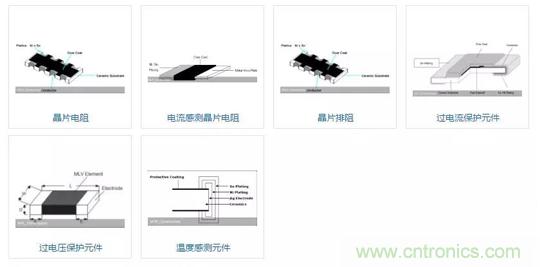 唯樣成為大毅授權(quán)代理商！