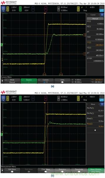 高精度、快速建立的大電流源