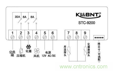 溫度控制器接線與參數(shù)、溫度傳感器有多少型號？