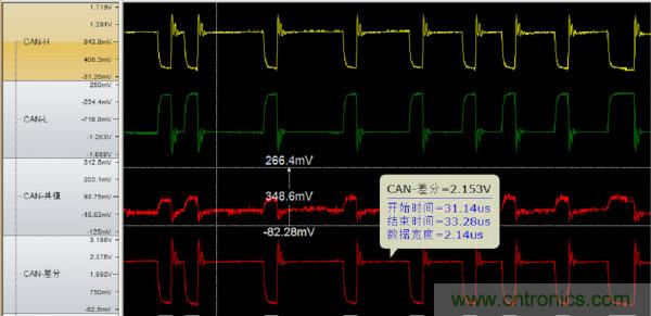 CAN一致性測(cè)試系統(tǒng)之終端電阻與內(nèi)阻測(cè)試