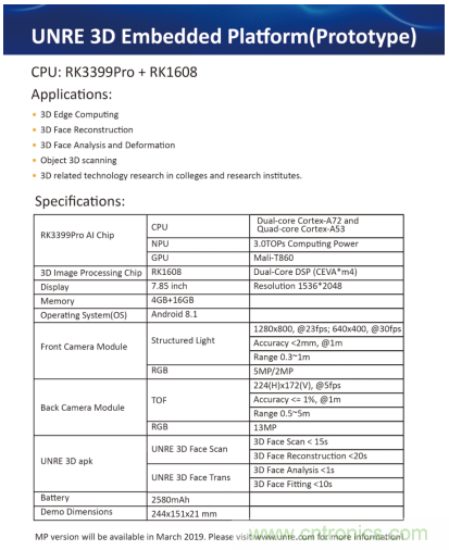 基于瑞芯微RK3399Pro＋RK1608，盎銳科技發(fā)布一體化3D智能視覺(jué)開(kāi)發(fā)平臺(tái)