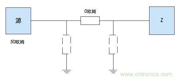 這種阻抗匹配的思路，你嘗試過嗎？