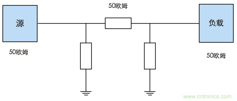 這種阻抗匹配的思路，你嘗試過嗎？