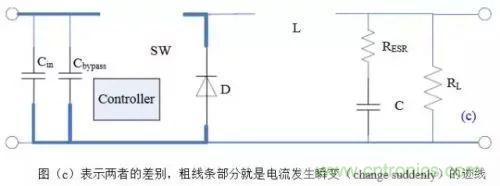 開關電源該如何配置合適的電感？