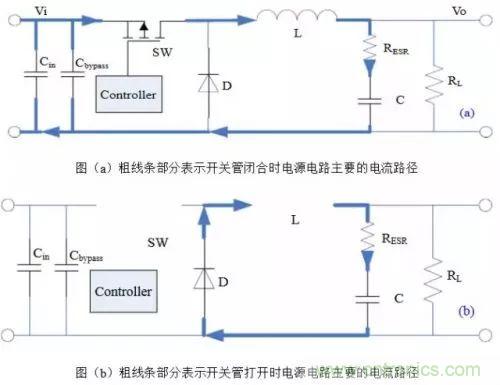 開關電源該如何配置合適的電感？