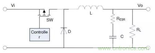 開關(guān)電源該如何配置合適的電感？