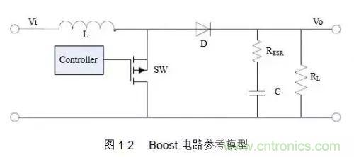 開關電源該如何配置合適的電感？