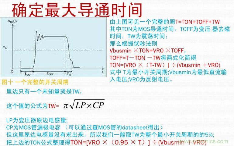 手把手帶你計(jì)算一個QR反激開關(guān)電源