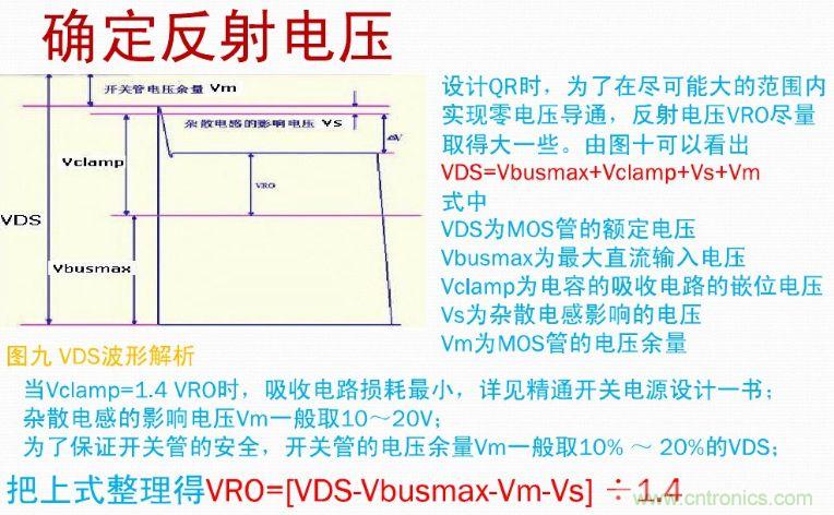 手把手帶你計(jì)算一個QR反激開關(guān)電源