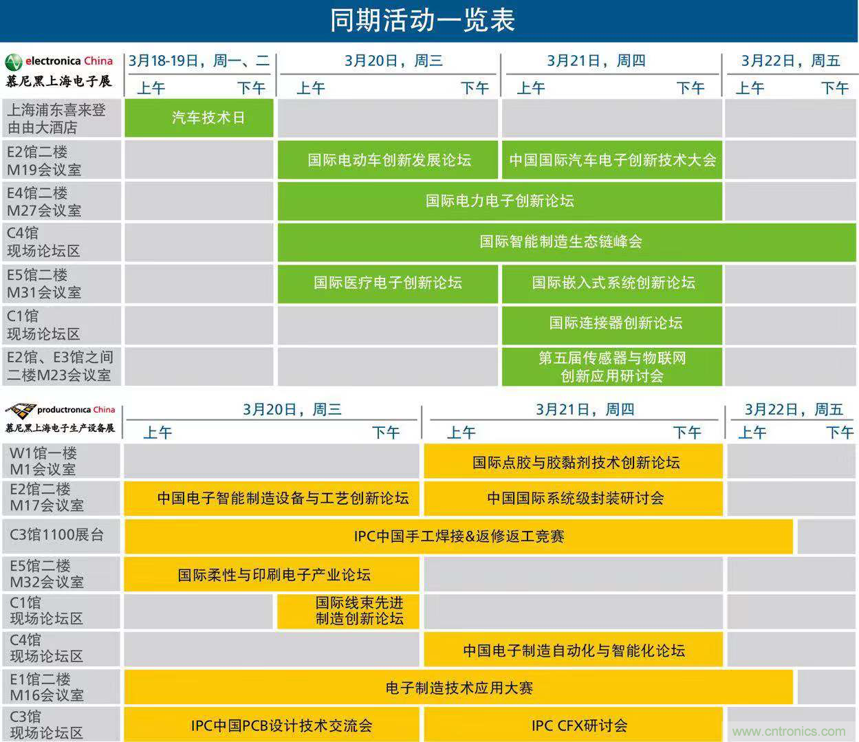 慕尼黑上海電子展倒計時邀您共賞未來電子新科技，錯過就將再等一年！