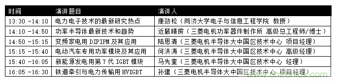 汽車技術(shù)日重磅登場，大咖云集，限時門票等你來搶！