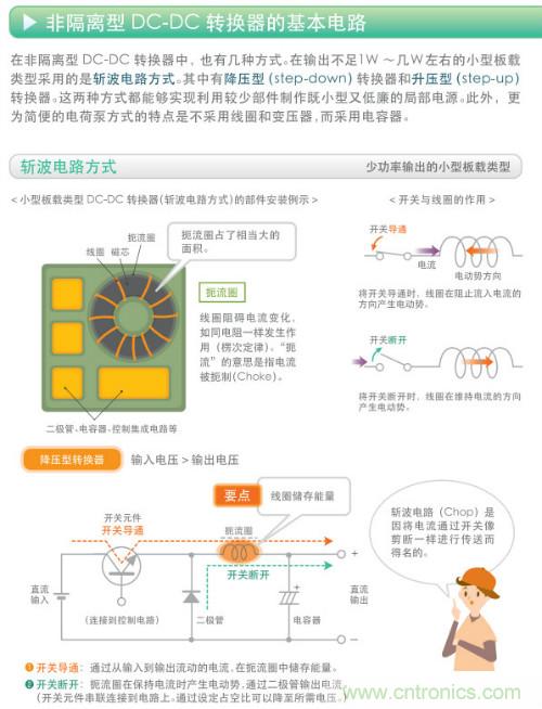 看漫畫，學(xué)電源