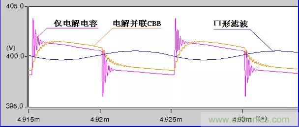 收藏！開關(guān)電源中的全部緩沖吸收電路解析