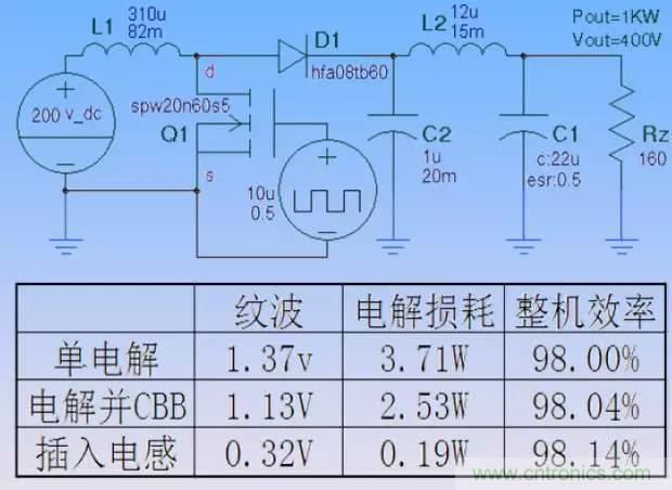 收藏！開關(guān)電源中的全部緩沖吸收電路解析