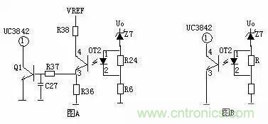 一文看破開關電源電路，不明白的看這里！