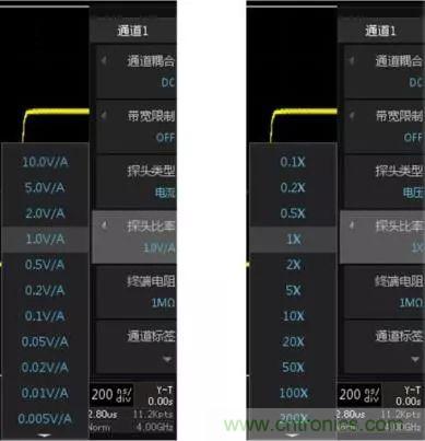 示波器探頭參數(shù)，你了解多少？