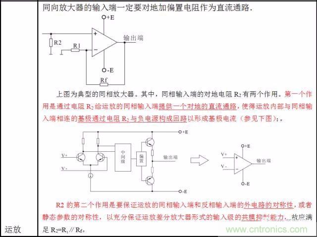 實圖分析運(yùn)放7大經(jīng)典電路