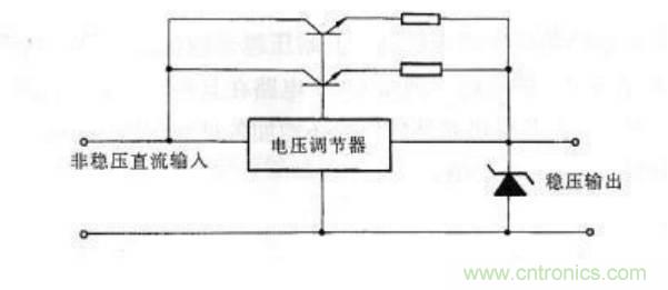 TVS管性能及選型