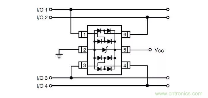 PCB板“ESD保護電路設(shè)計”實戰(zhàn)經(jīng)驗分享！