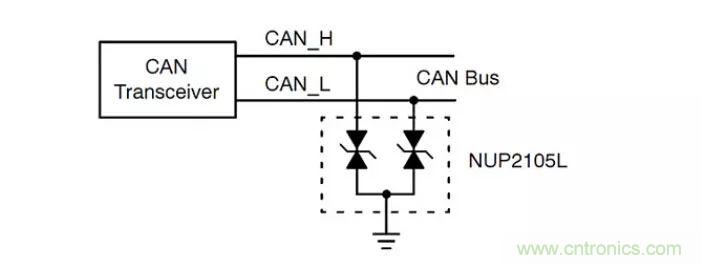 PCB板“ESD保護電路設(shè)計”實戰(zhàn)經(jīng)驗分享！