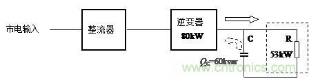 什么是功率因數(shù)？一文講透