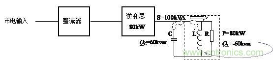 什么是功率因數(shù)？一文講透