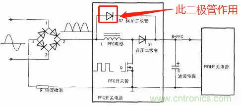 升壓PFC電感上面的二極管的真正作用！