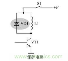 二極管在電路中到底做什么用的？