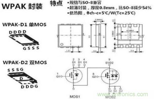 詳解MOS管封裝及主流廠商的封裝與改進(jìn)