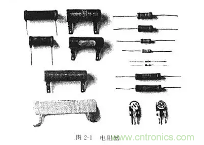 基礎(chǔ)知識篇——電阻