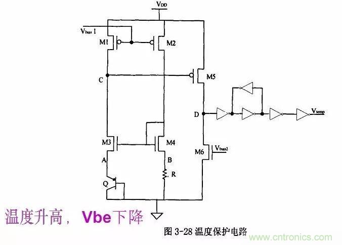 開關(guān)電源IC內(nèi)部電路解析！