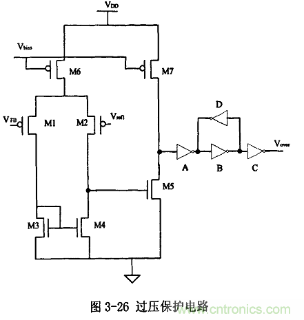 開關(guān)電源IC內(nèi)部電路解析！