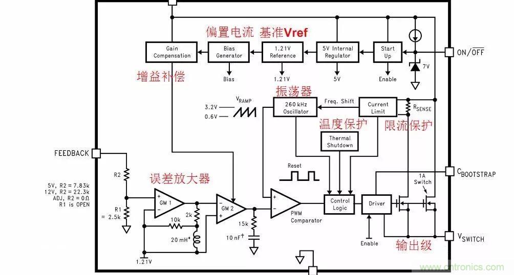 開關(guān)電源IC內(nèi)部電路解析！