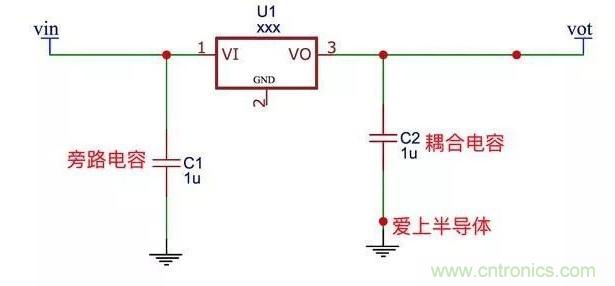 更深層次了解，電容是起了什么作用？