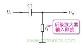 詳解耦合電路的原理、功能以及種類