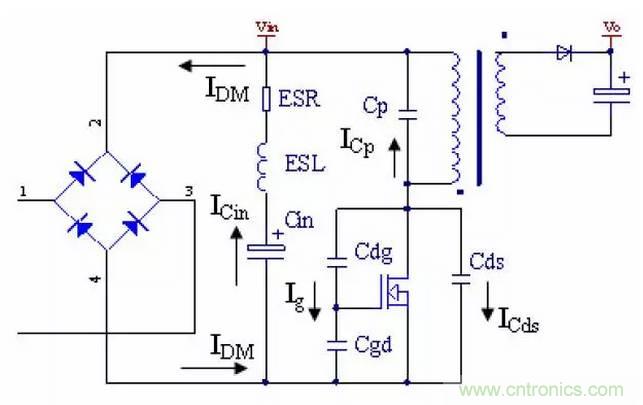 COOL MOSFET的EMI設(shè)計指南!