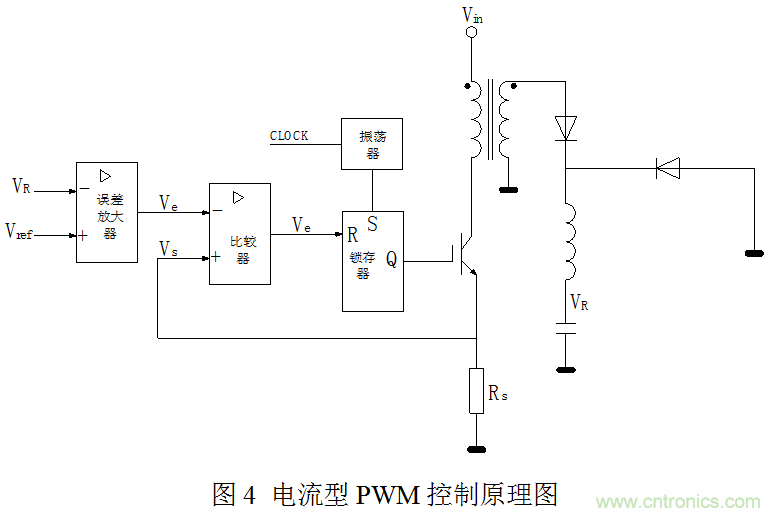 開(kāi)關(guān)電源”電壓型“與”電流型“控制的區(qū)別到底在哪？