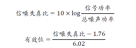 示波器的有效位數(shù)對信號測量到底有什么影響？