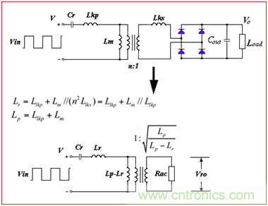 為什么在LLC拓?fù)渲羞x用體二極管恢復(fù)快的MOSFET？