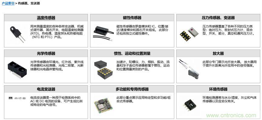 兩個設計要點+三個技術資源：加速度傳感器應用必讀