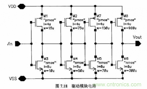 電源芯片的內(nèi)部結(jié)構(gòu)，你了解嗎？