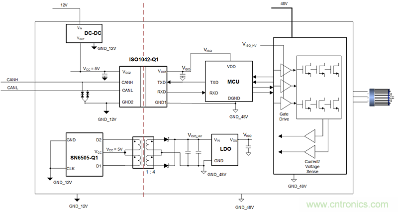 簡(jiǎn)化HEV 48V系統(tǒng)的隔離CAN、電源接口