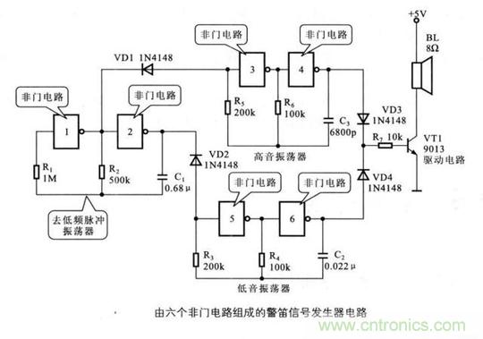 解讀數(shù)字電路器件：門電路、與門電路、或門電路、非門電路及實例