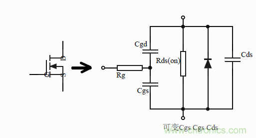 如何改善開關電源電路的EMI特性？