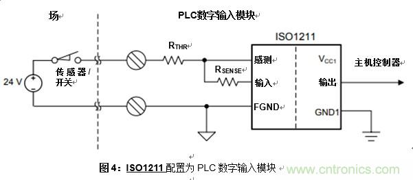 什么是隔離數(shù)字輸入？