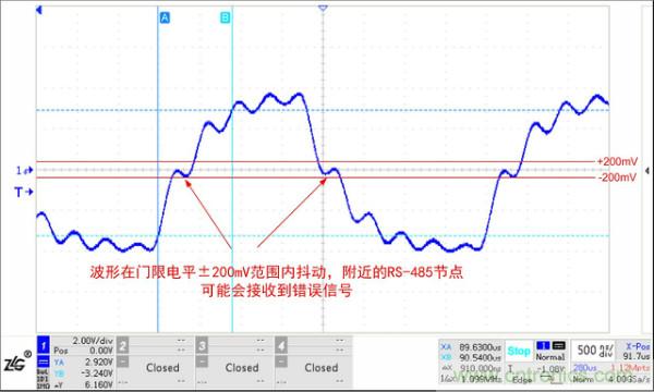 RS-485保護電路結電容對信號質(zhì)量的影響