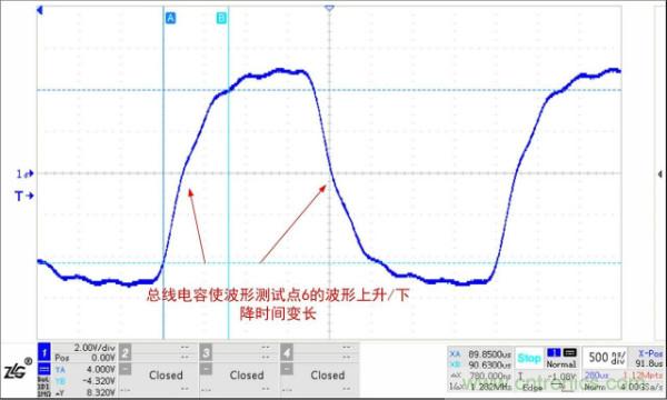 RS-485保護電路結電容對信號質(zhì)量的影響