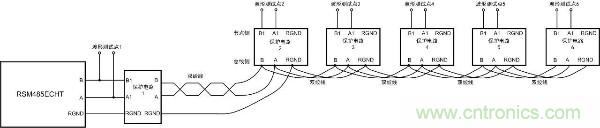 RS-485保護電路結電容對信號質(zhì)量的影響